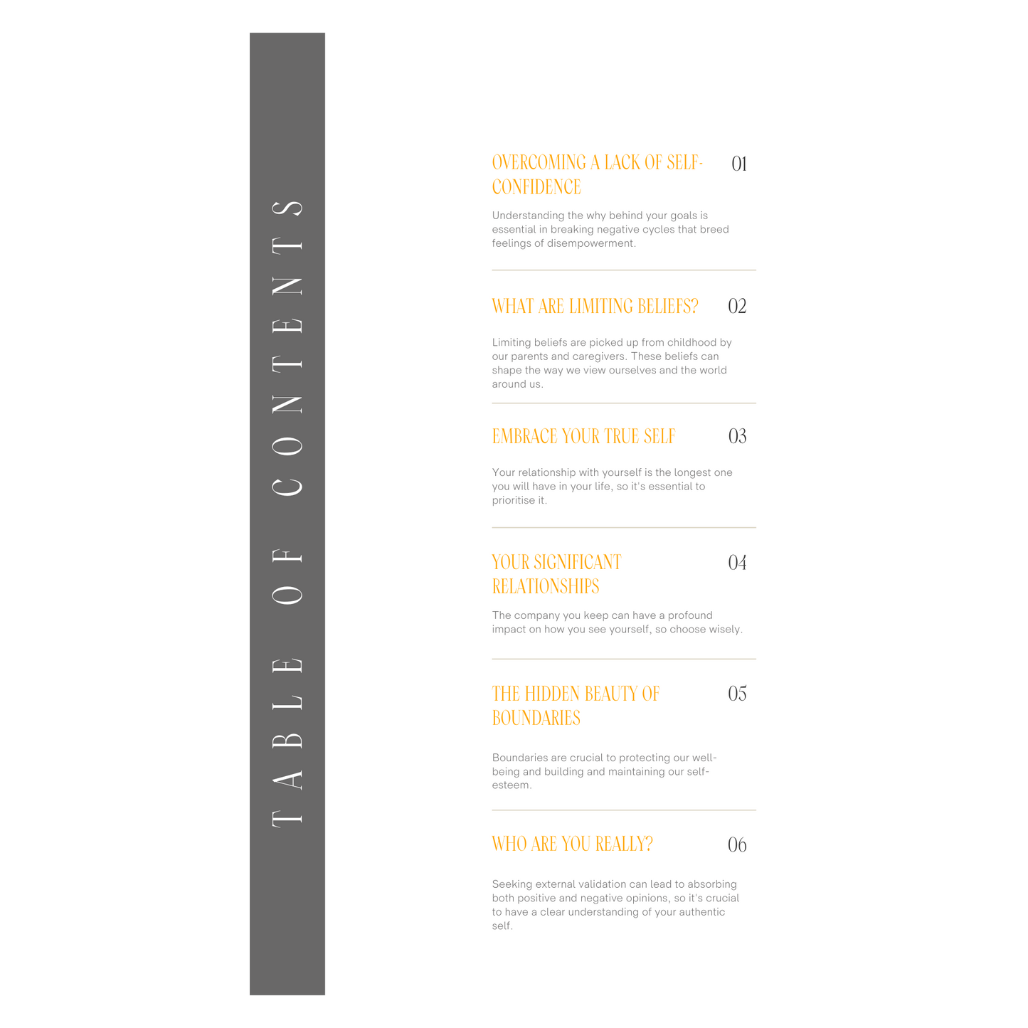 Self-Confidence Journal Digital Ebook