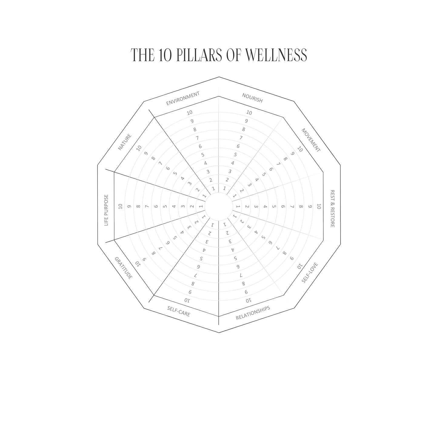 Wellbeing Journal Digital Ebook